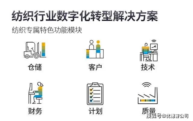 寧波紡織出口貿易ERP選型指南：優德普SAP解決方案貼合行業需求