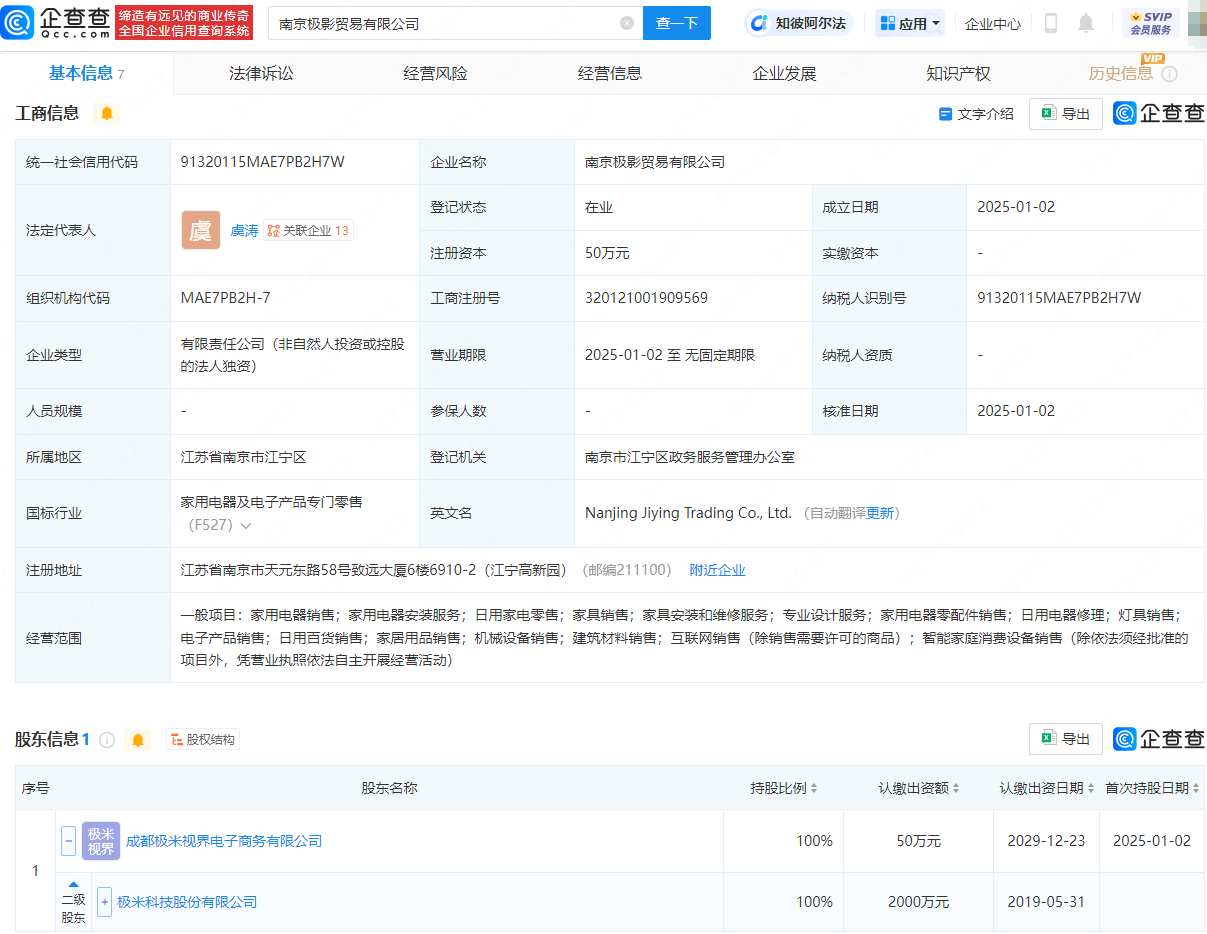 極米科技投資成立多家貿易公司<strong></p>
<p>貿易公司
</strong>，均含家具銷售業務:貿易公司
